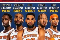 包含关键时刻突围战来临；布鲁克林篮网围绕欧超杯状态回暖；赛场秩序良好；球队文化再被提及的词条-ewc平台